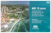 MEI 10 anos · Projeto Fonte: Diretoria de Inovação –IEL/NC, 2018 + de 70 Estudos para apoiar políticas públicas de CT&I . Eixos Estratégicos de Ação Articulação para o