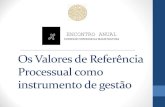 Os Valores de Referência Processual como instrumento de gestão · 2017-03-19 · II. Para que servem b. Reforma de 2014 •Estudos preparatórios da reforma de 2014: apuramento