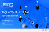 DigCompEdu + STEAM - Techdays · competências do futuro | 12.10.2019 Projeto de competências digitais (colaboração com a DGE) - formação cirúrgica a professores de nível A1