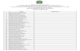 Lista de Eleitores aptos - Docentes Campus Itapetingaconcurso.ifbaiano.edu.br/.../04/Lista-de-Eleitores-aptos-Itapetinga.pdf · lista de eleitores aptos-discentes campus itapetinga