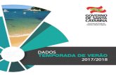 SC DADOS TEMPORADA DE VERÃO 2017/2018³rio_do_Turismo/Dados_Tem… · Santa Catarina. Secretaria de Estado de Turismo, Cultura e Esporte. S222 Dados da Temporada de Verão 2017/2018