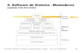 9. Software de Sistema -Montadoresleopini/DISCIPLINAS/EA869/2018-1/m1-m… · Programas Utilitários Programas de Aplicação Usuário Software Aplicativo Software de Sistema Hardware.