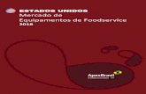 ESTADOS UNIDOS Mercado de Equipamentos de Foodserviceabiepan.com.br/arquivos/EMI_Apex_Estudos...1_.pdf · Os Estados Unidos são ativos no comércio de equipamentos de foodservice,