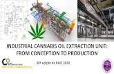 INDUSTRIAL CANNABIS OIL EXTRACTION UNIT: FROM … · Usado em Instalações GMP Usado em Instalações GMP Perigoso. Casos de explosão em instalações Ainda não utilizado em Instalações