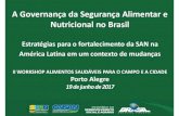 A Governança da Segurança Alimentar e Nutricional no Brasil · 2017. 6. 24. · Plano Nacional de SAN (2003-atual) ... para as famílias em situação de insegurança hídrica e