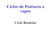 Ciclos de Potência a vaporfranklin/EM884/pdf/turbina_vapor_ciclo.pdf · potência a vapor reais, pois ele não pode ser aproximado na prática Ciclo de Carnot. Ciclo Rankine Ideal