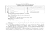 Modelo de Instruções de Usovincula.com.br/wp-content/uploads/2019/02/68.pdf · em diferentes tamanhos de diâmetro e comprimento. O corpo da haste possui um revestimento rugoso