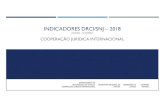JANEIRO – SETEMBRO COOPERAÇÃO JURÍDICA INTERNACIONAL · 2018. 10. 22. · COOPERAÇÃO JURÍDICA INTERNACIONAL EM MATÉRIA PENAL * Dados atualizados até setembro de 2018. 27,16%