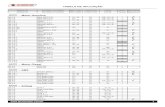 Tabela de Aplicação - Tecnomotor Argentina · A4 2.8 AUDI 3-S 97 - 00 D1 M6 1 A4 2.8 Audi 7 99 - 03 D1 I6 / H1 1 A4 2.8 Audi Front Side 99 - 03 D1 K6 / H1 / I6 1 A4 2.8 Audi V 95