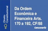 Direito l Da Ordem Econômica e Financeira Arts. 170 a 192 ...€¦ · Da Ordem Econômica e Financeira Arts. 170 a 192, CF/88 Direito l. Art. 170: A ordem econômica, fundada na