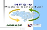 NFSE-NACIONAL Modelo Conceitual Assíncrono. Um processo é assíncrono quando ocorre uma chamada ao mesmo, com envio de determinadas informações (lote de RPS nesse caso) e seu retorno