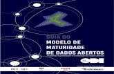ceweb.br · 10 Guia do Modelo de Maturidade de Dados Abertos Contexto e história O Modelo de Maturidade de Dados Abertos foi desenvolvido como um projeto conjunto entre o Instituto