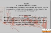 SECRETARIA DE EDUCAÇÃO, ESPORTE E LAZER · 2009. 12. 10. · • PROGRAPE em parceria com a UPE – valorização da carreira • equiparação salarial do Professor I com curso