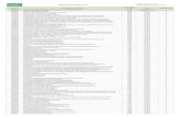 Tabela de Coparticipação - Flex 1 Gerência de Produtos ...ajustes.com.br/uni/criteriocop.pdf10105034 TRANSPORTE EXTRA-HOSPITALAR TERRESTRE DE PACIENTES GRAVES, 1 HORA - A PARTIR