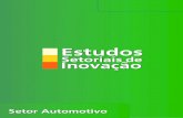 Relatório Automotivo 2 · 2019. 2. 13. · AGÊNCIA BRASILEIRA DE DESENVOLVIMENTO INDUSTRIAL DETERMINANTES DA ACUMULAÇÃO DE CONHECIMENTO PARA INOVAÇÃO TECNOLÓGICA NOS SETORES