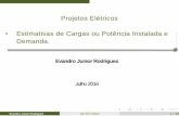 Projetos Elétricos Estimativas de Cargas ou Potência ...engenharias.net.br/wp-content/uploads/2016/06/Aula-do-2...01/07/2016 17 / 49 Quadro de Energia –Passos da instalação 4º