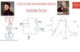 04 - Ciclo de Rankine Ideal - Exercício · 2020. 6. 16. · gua é o fluido de trabalho em um ciclo de potência a vapor de Rankine ideal. Vapor saturado entra na turbina a 8 [MPa]