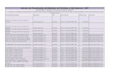 Núcleo de Fiscalização da Medição de Petróleo e …...unidade de teste móvel UTC Engenharia S.A. deferido ofício n.º 629/2013/NFP-ANP 18/10/2013 48610.009802/2013-56 FE-1003-008