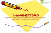 1-MAGNETISMOwiki.ifsc.edu.br/mediawiki/images/9/93/Aula_2_Magnetismo.pdf · 2009. 2. 3. · magnetismo muito intenso e são usados na fabricação de alto-falantes. TMaxTrab = 550oC.