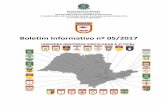 Boletim Informativo nº 05/2017 - Exército Brasileiro · 2ª ICFEx Continuação do Boletim Informativo nº 05/2017 Página 7 Confere Chefe da 2ª ICFEx c. Orientações 1) DIEx
