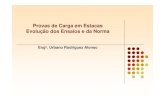 Provas de Carga em Estacas Evolução dos Ensaios e da Norma...2013/06/18  · Provas de Carga em Estacas Evolução dos Ensaios e da Norma Eng o. Urbano Rodriguez Alonso “O Brasil