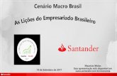 Cenário Macro Brasil · Governança Corporativa 7 Sêneca Princípios Básicos Convertidos em Recomendações Objetivas, alinhando interesses com a finalidade de preservar e otimizar