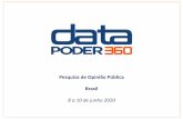 Pesquisa de Opinião Pública Brasil · 2020. 6. 12. · 70 80 90 100 Pesquisa realizada de 8 a 10 de junho de 2020 com 2.500 pessoas em 518 cidades das 27 unidades da Federação