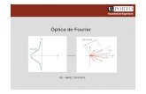 Óptica de Fourierpaginas.fe.up.pt/~mines/OE/Teoricas/Fourier/OE_Fourier.pdf · Faculdade de Engenharia Fourier Introdução à Óptica de Fourier transformada de Fourier espacial