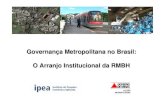 Governança Metropolitana no Brasil: O Arranjo ...ipea.gov.br/redeipea/.../governanca_metropolitana/... · 11 2004: Emenda Constitucional nº 65 - reorganiza o arranjo institucional