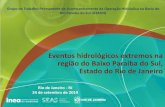 Eventos hidrológicos extremos na região do Baixo Paraíba ...agevap.org.br/gtaoh/apresentacao-inea-04-2019-gtaoh.pdf · Grupo de Trabalho Permanente de Acompanhamento da Operação