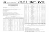 BELO HORIZONTEportal6.pbh.gov.br/dom/Files/dom5777 - assinado.pdf · no Decreto n° 16.682/2017, determina a rescisão unilateral do contrato de trabalho da empregada pública –