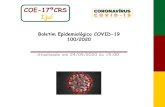 Apresentação do PowerPointBoletim Epidemiológico COVID-19 100/2020 Atualizado em 24/09/2020 às 15:00 COE-17ªCRS Ijuí Cenário Regional – 17ªCRS 32 Óbitos Fonte: Dados extraídos
