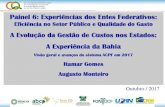 Itamar Gomes Augusto Monteiro - Congresso CQ 06... · Normatizado pelos Decreto 8.444/2003 (instituiu ACP) e 14.211/2012 (Gestão de Custos como meta do PROCONFIS / BID); Implantado