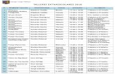 TALLERES EXTRAESCOLARES 2018 - 2018/Varios... Volleyball Futsal Varones Futsal Varones Futsal Varones