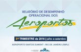 3º2º TRIMESTRE de 2016 · os resultados do AEROPORTO SANTOS DUMONT - RIO DE ... Motivo da viagem 07 – Forma de check-in AEROPORTO SANTOS DUMONT - RIO DE JANEIRO (SBRJ) 5% 40%