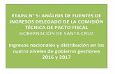 PDF Compressor - Consejo Nacional de Autonomías Bolivia STC_… · hasta el 30 de junio de cada gestión, las Prefecturas Departamentales deberán efectuar una transferencia presupuestaria