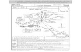 JeppView : SBBR - PRES JUSCELINO KUBITSCHEK INTL (24 charts) · 2017. 8. 24. · EXPECT RADAR vectors to final approach of the instrument procedure in use. NOT TO SCALE CHANGES: JEPPESEN