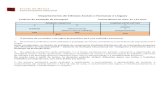 EF - criterios de avaliação ef 2014 (1) · 1- de acordo com a Portaria 1322/2007 de 4 de Outubro, os 30% da avaliação correspondentes à oralidade são distribuídos da seguinte