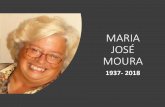 MARIA JOSÉ MOURA - BAD · MARIA JOSÉ MOURA 1937- 2018 . Licenciada em Ciências Históricas e Filosóficas e Curso de Bibliotecário Arquivista (UC). Diretora dos Serviços de Documentação