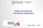 Cultura de Compliance nas distintas organizaçõescorpbusiness.com.br/evento/riscosfraudes/apresentacao/Apresentac… · Máxima Integridade - Consultoria e Treinamento em Compliance