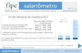 Boletim de dezembro/2017 - Poder360 · PDF file Salário Mínimo Piso Mediano/SM Piso Mediano Mediana dos pisos salariais nos últimos 12 meses (dezembro/2016 a novembro/2017) Piso