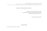NOTA TÉCNICA Nº 42 - IPECE · Apresentação Este documento visa esclarecer os procedimentos específicos utilizados para o cálculo dos coeficientes de participação dos municípios