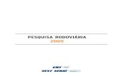 PESQUISA RODOVIÁRIA 2005 - repositorio.itl.org.br€¦ · 5.2.5 - Panorama das Rodovias sob Gestão Estatal segundo as Características de Pavimento, Sinalização e Geometria ...