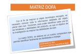 MATRIZ DOFA - ¡Crea una página web sin saber programar!...ESTRATEGIAS MATRIZ DOFA FO t) Con la capacidad y experiencia de nuestros empleados. iunto con la expansión de nuestro mercado