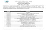 CONCURSO PÚBLICO EDITAL N. 001/2018 · CONCURSO PÚBLICO – EDITAL N. 001/2018 ADMINISTRAÇÃO DIRETA Administração Direta de Timbó - Concurso Público - Edital 001/2018 Página