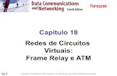 Cap£­tulo 18 Redes de Circuitos Virtuais: Frame Relay e ATM Frame Relay £© uma rede de longa dist£¢ncia