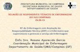 Enfa Dra. Rosana Aparecida Garcia Coordenação Municipal de ...€¦ · Enfermagem e a implementação do Processo de ... Mulher, Saúde do Adulto, Saúde da Criança, Saúde do