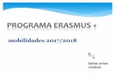 PROGRAMA ERASMUS€¦ · devem frequentar, pelo menos, o segundo ano curricular do respetivo ciclo de estudos no ano da mobilidade, tendo concluído na íntegra o 1º ano curricular