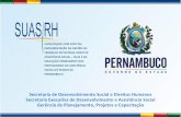 Secretaria de Desenvolvimento Social e Direitos Humanos …portalsocial.sedsdh.pe.gov.br/sigas/suasrh/arquivos/2013/modulo07/... · Possibilitar acessos e oportunidades para a ampliação