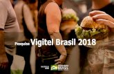 Pesquisa Vigitel Brasil 2018 - antigo.saude.gov.br€¦ · •- Metas de DCNT na Agenda 2030 dos objetivos do desenvolvimento sustentável. Um mundo em mundança VIGITEL 2006 •
